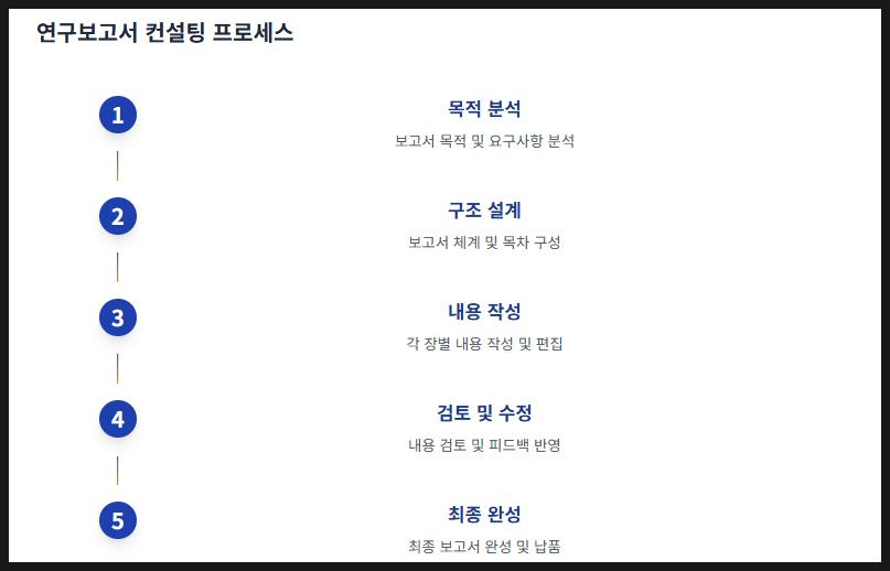 관련 이미지