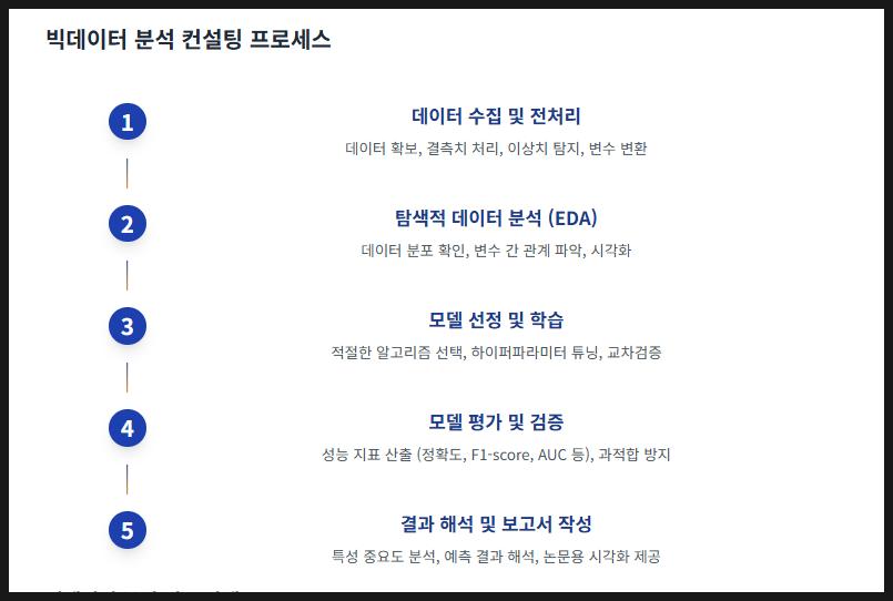 관련 이미지