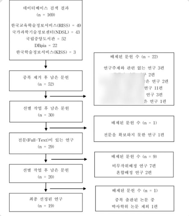 관련 이미지
