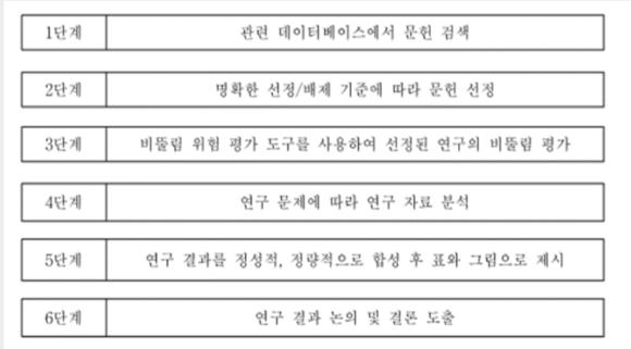 관련 이미지