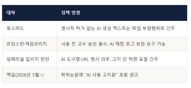 관련 이미지