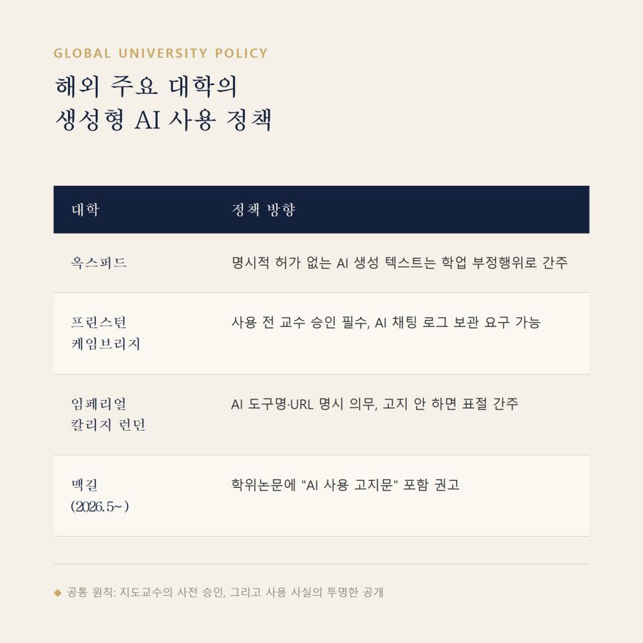 관련 이미지