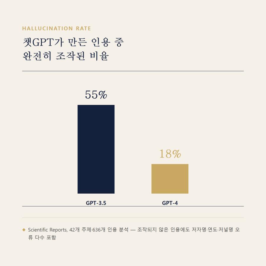 관련 이미지