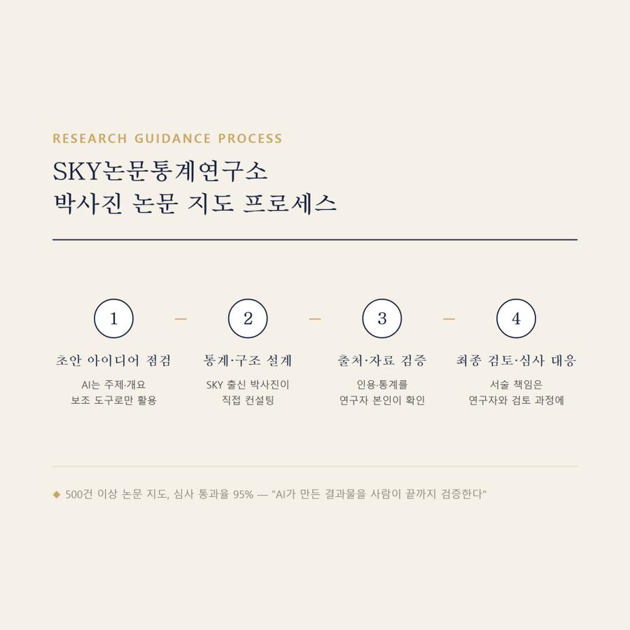 관련 이미지