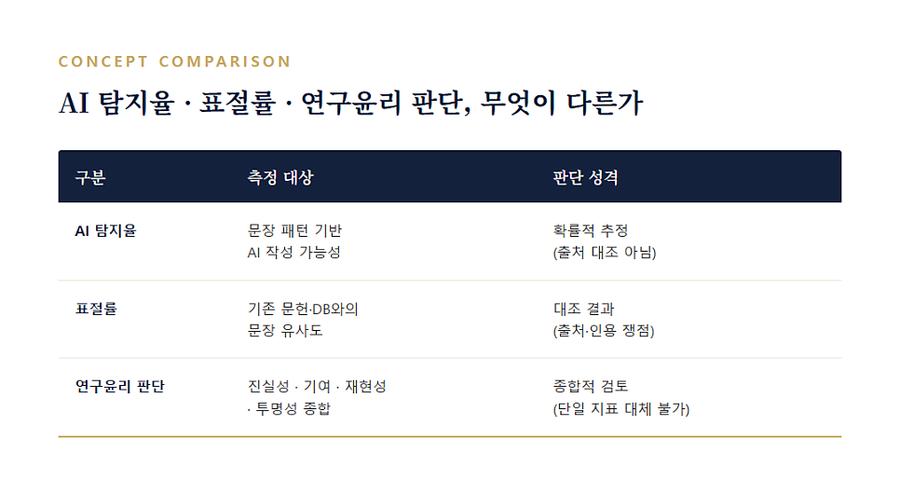 관련 이미지