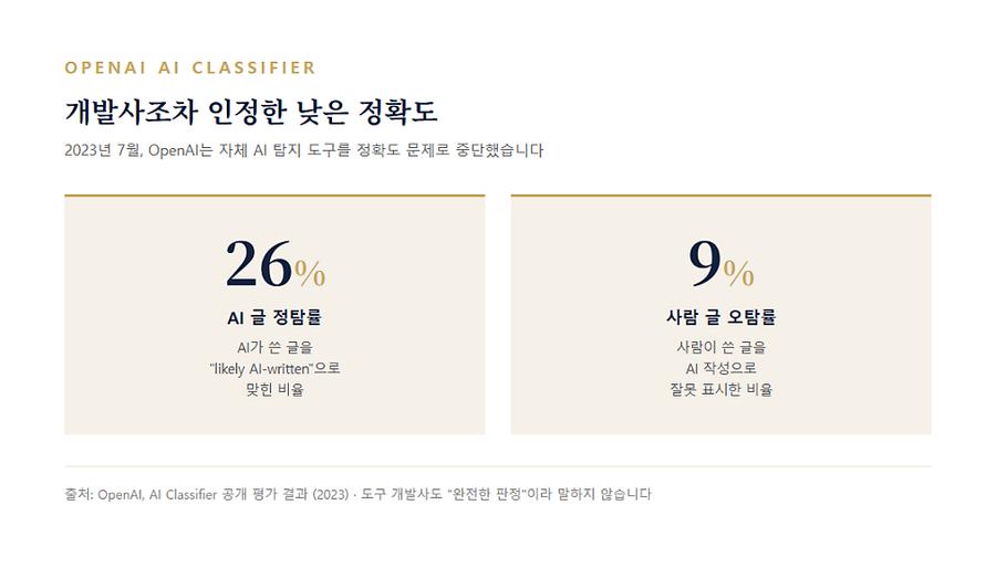 관련 이미지
