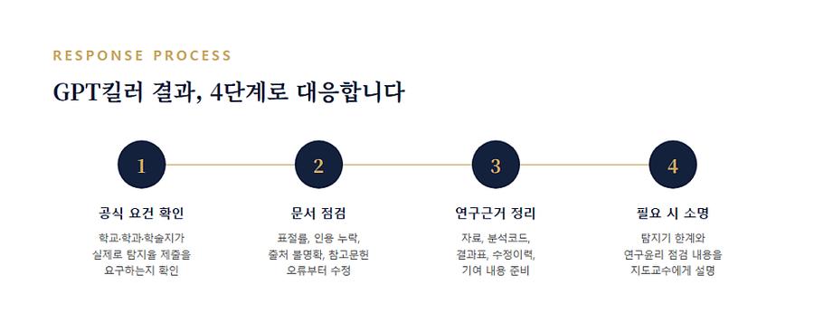 관련 이미지