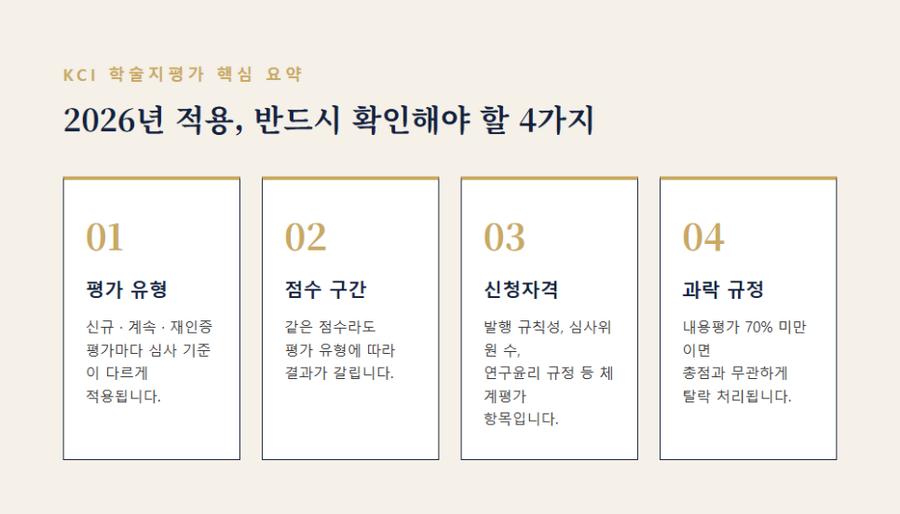 관련 이미지