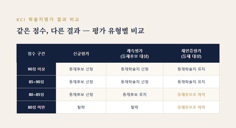 관련 이미지