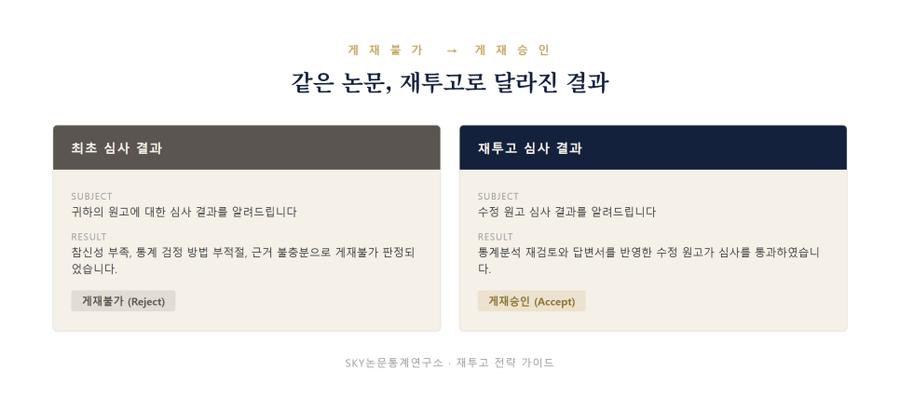 관련 이미지