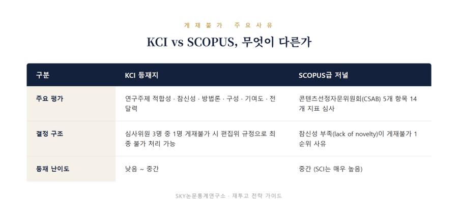 관련 이미지