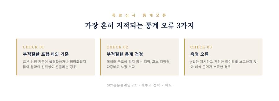 관련 이미지