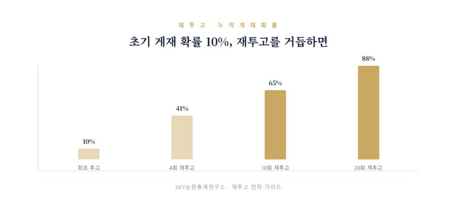 관련 이미지