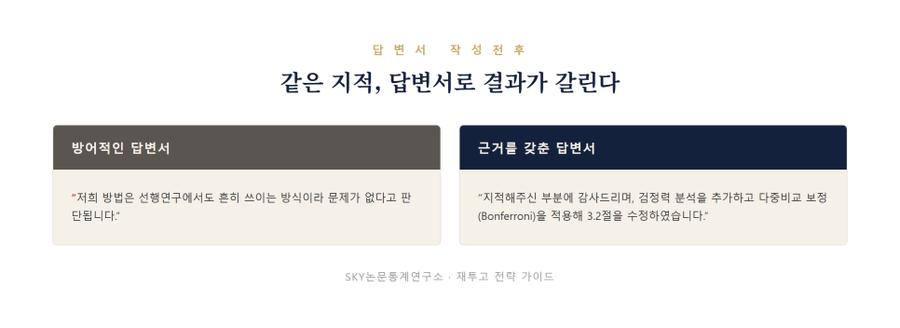 관련 이미지