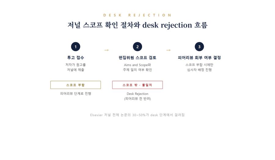 관련 이미지