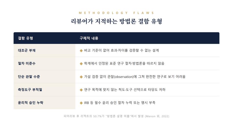 관련 이미지