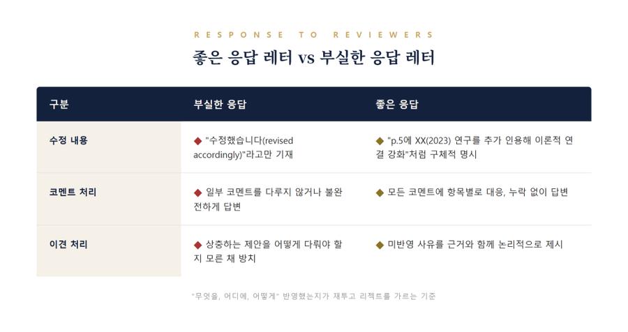 관련 이미지