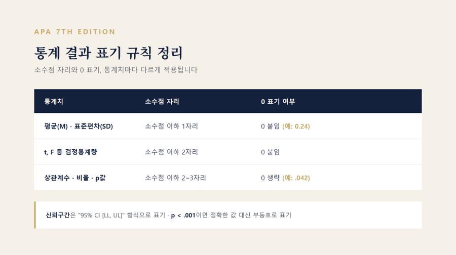관련 이미지