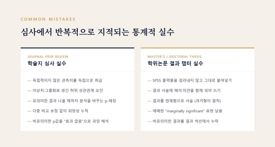 관련 이미지