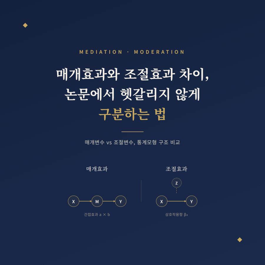 관련 이미지
