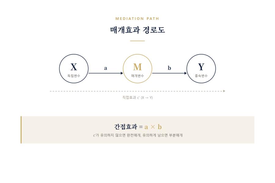 관련 이미지