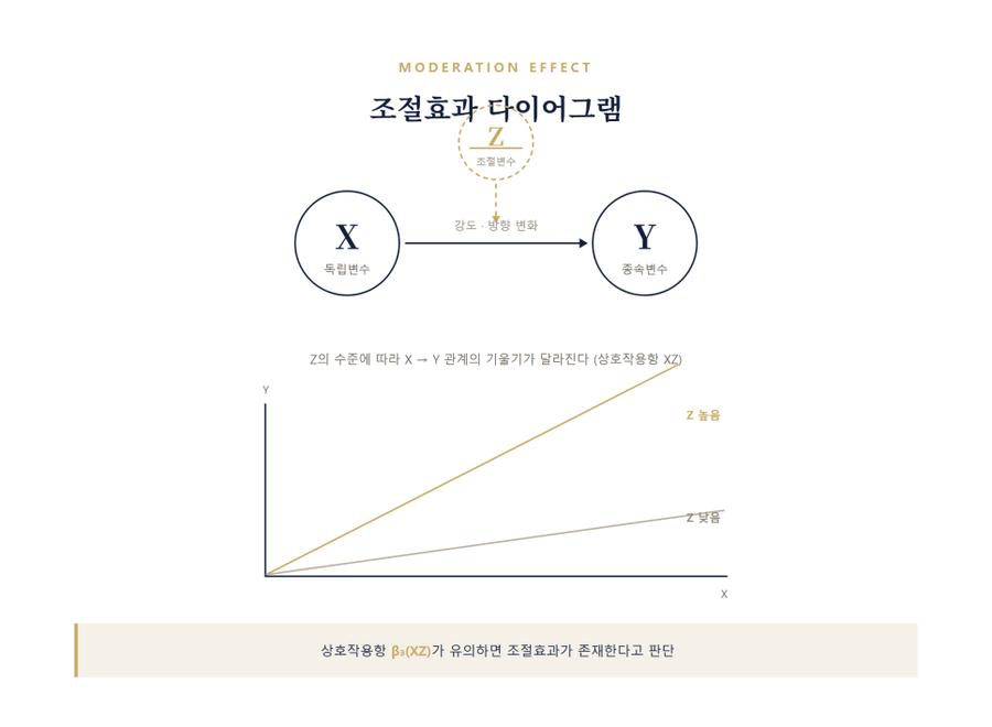 관련 이미지