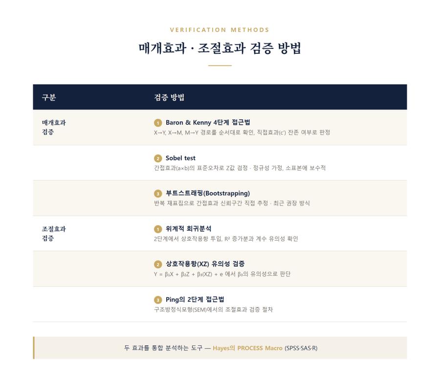 관련 이미지