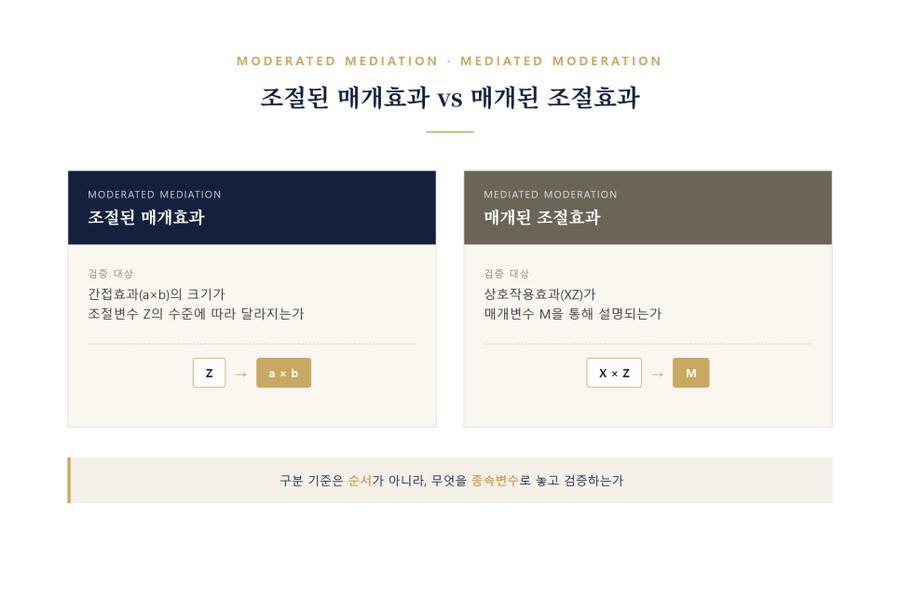 관련 이미지