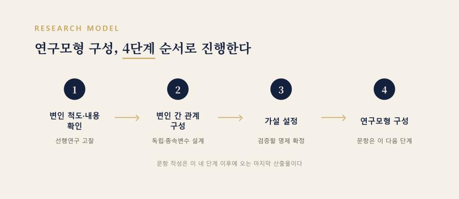 관련 이미지