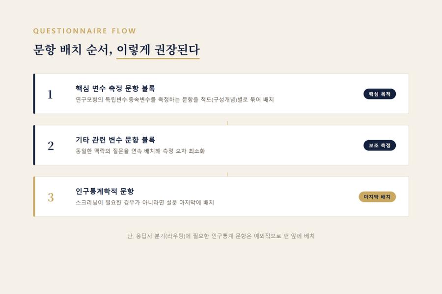 관련 이미지