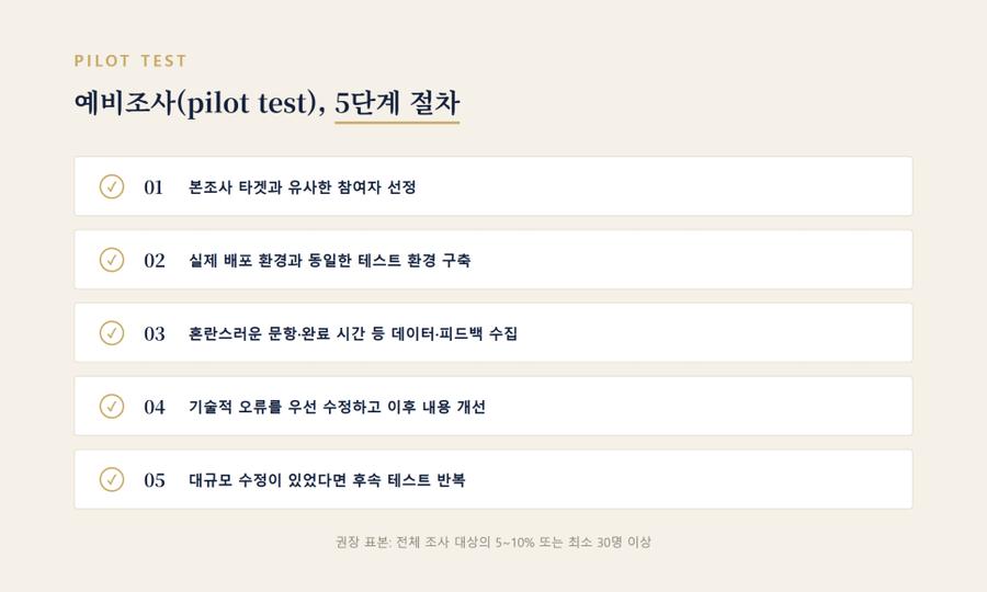 관련 이미지