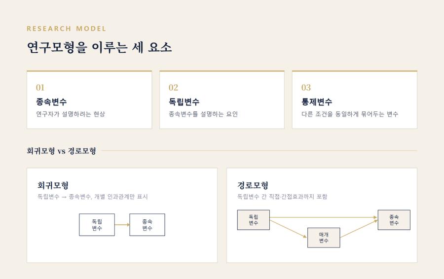 관련 이미지