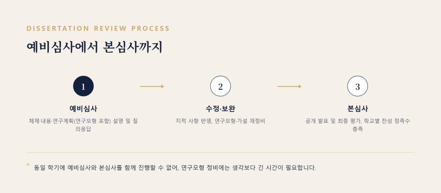 관련 이미지