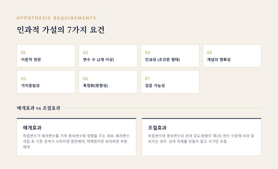 관련 이미지