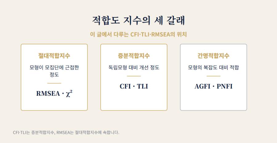 관련 이미지