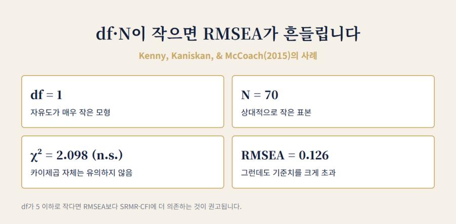 관련 이미지