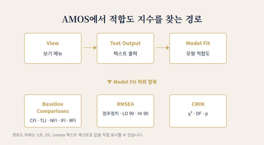 관련 이미지